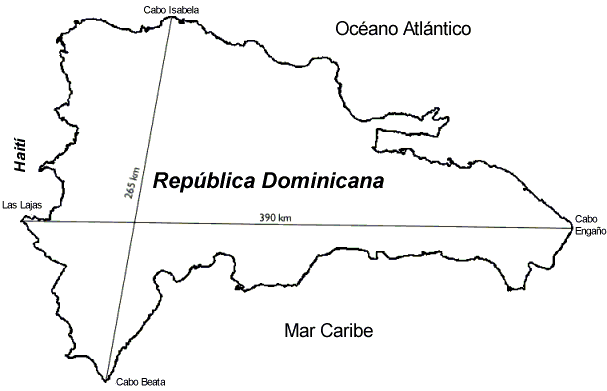 dimensiones de la República Dominicana
