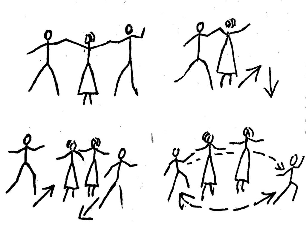 coreografia tumba